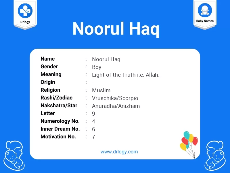 Noorul Haq Name Meaning